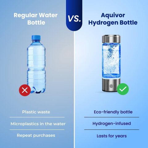Aquivor image